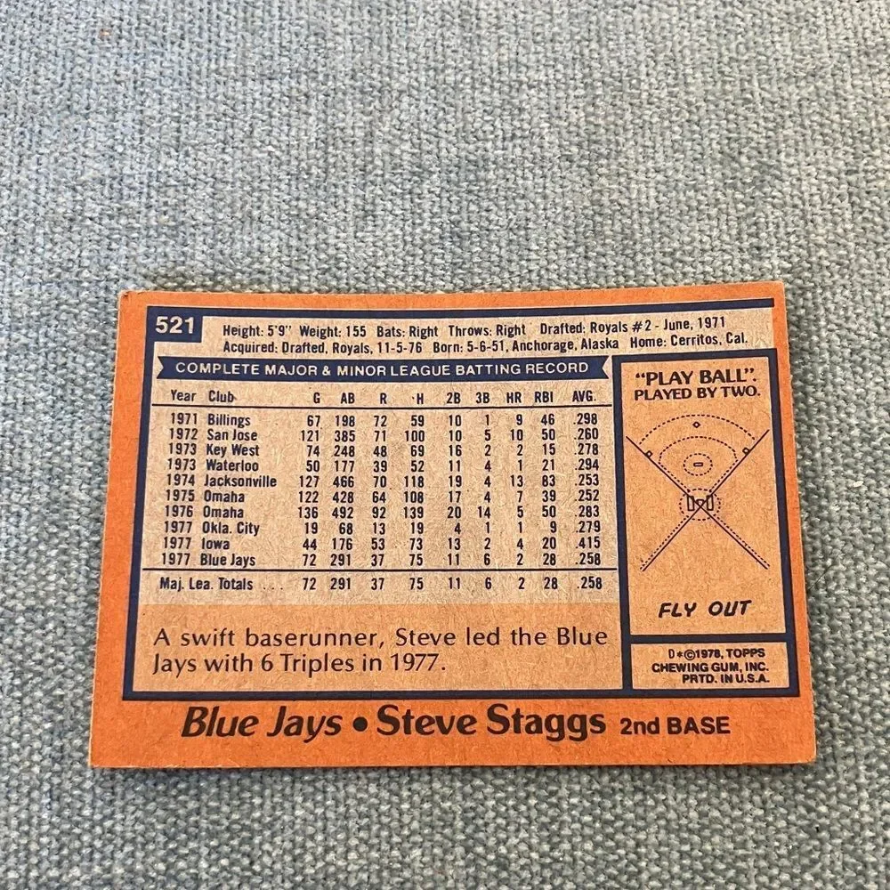 1978 Topps Toronto Blue Jays Baseball Card Trading Card